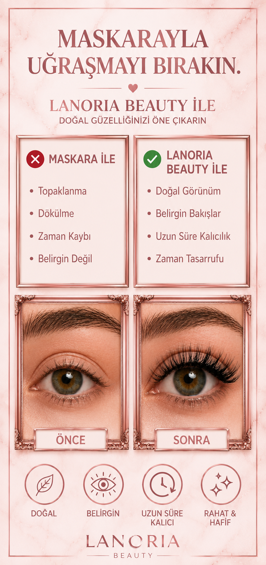 Lanoria Beauty Kirpik Seti + Uygulama Kiti