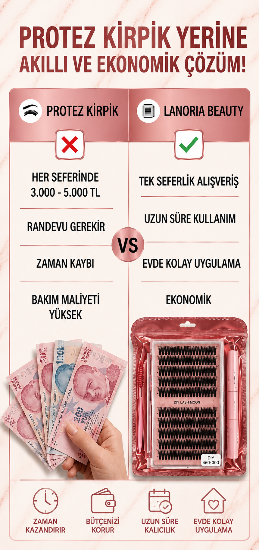Lanoria Beauty Kirpik Seti + Uygulama Kiti